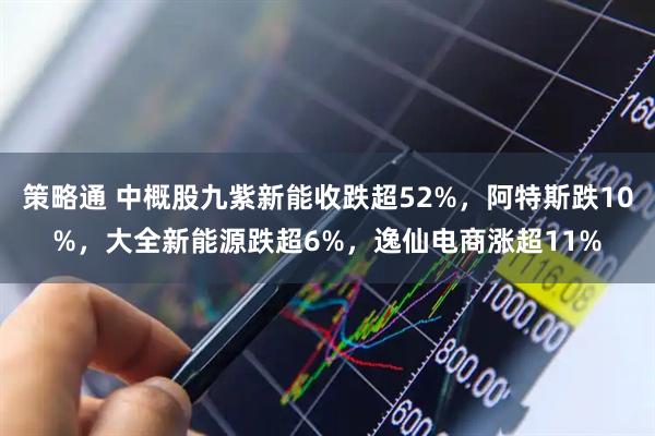 策略通 中概股九紫新能收跌超52%，阿特斯跌10%，大全新能源跌超6%，逸仙电商涨超11%