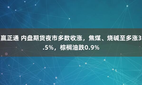 赢正通 内盘期货夜市多数收涨，焦煤、烧碱至多涨3.5%，棕榈油跌0.9%